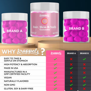 
                  
                    Hair, Skin, Nails Gummies
                  
                