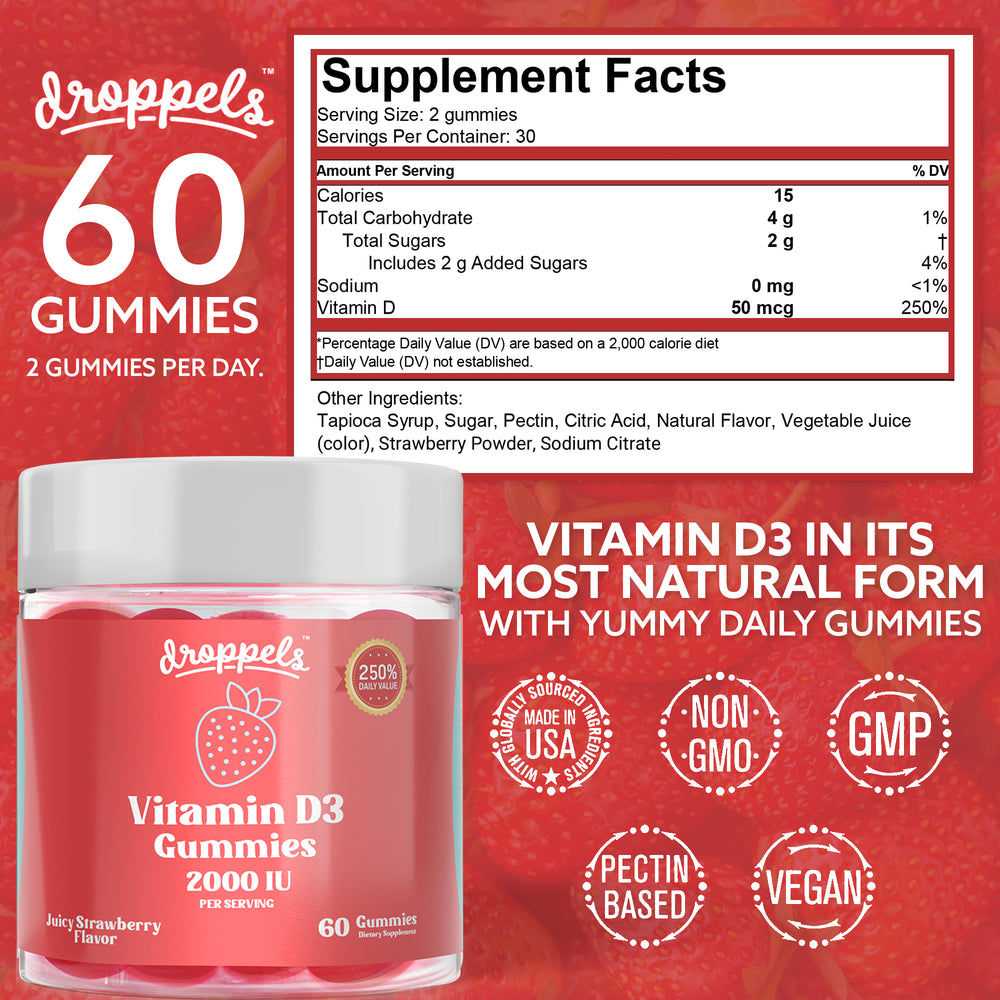 
                  
                    Vitamin D3 Gummies
                  
                