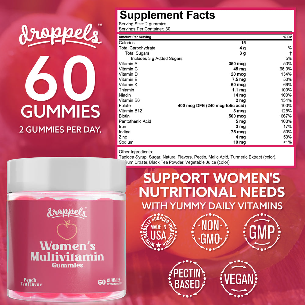 
                  
                    Women's MV Gummies
                  
                