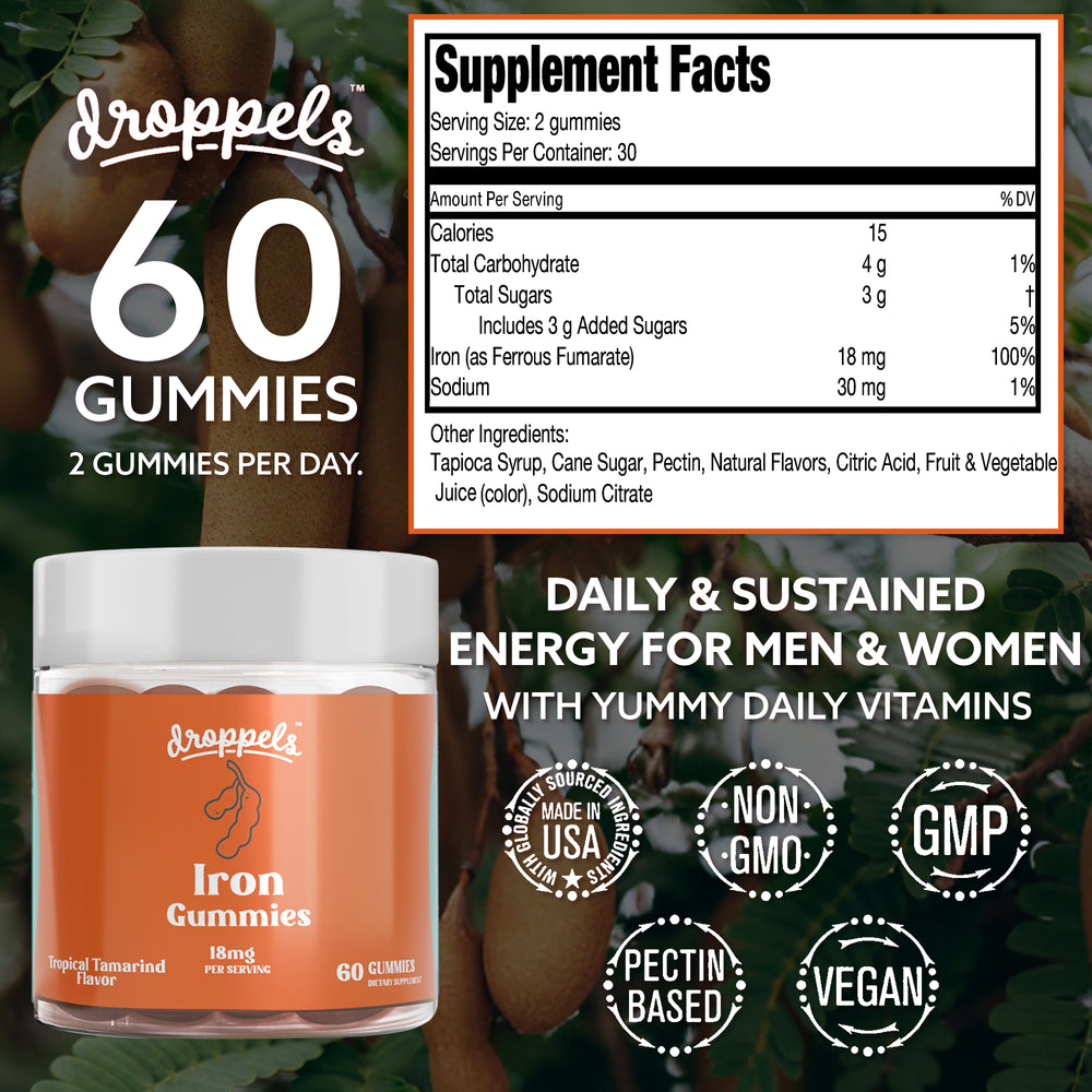 
                  
                    Iron Gummies
                  
                