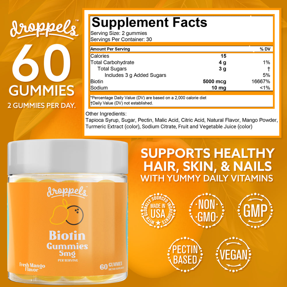 
                  
                    Biotin Gummies
                  
                