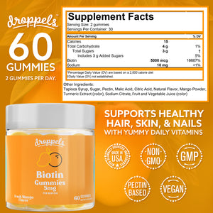 
                  
                    Biotin Gummies
                  
                