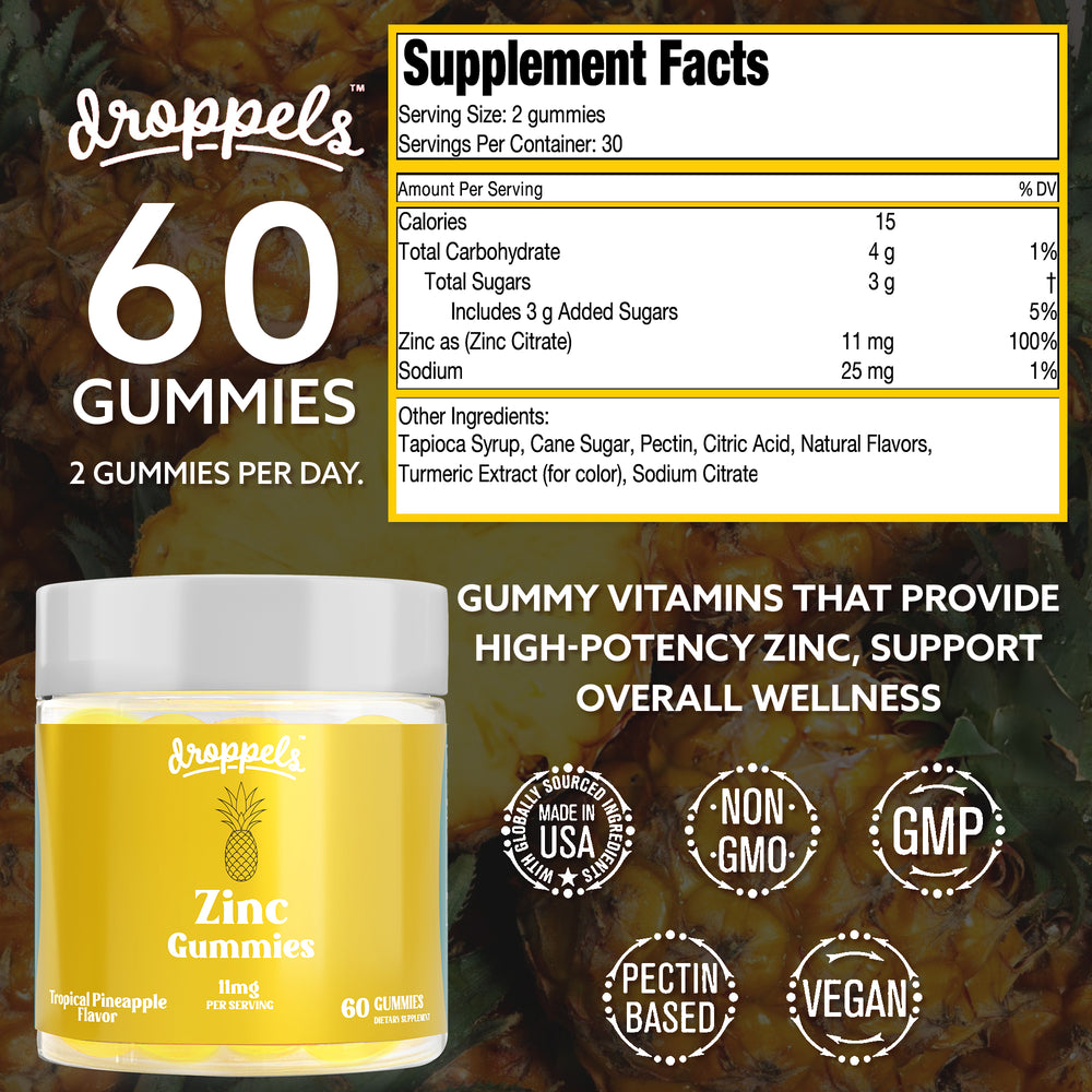 
                  
                    Zinc Gummies
                  
                