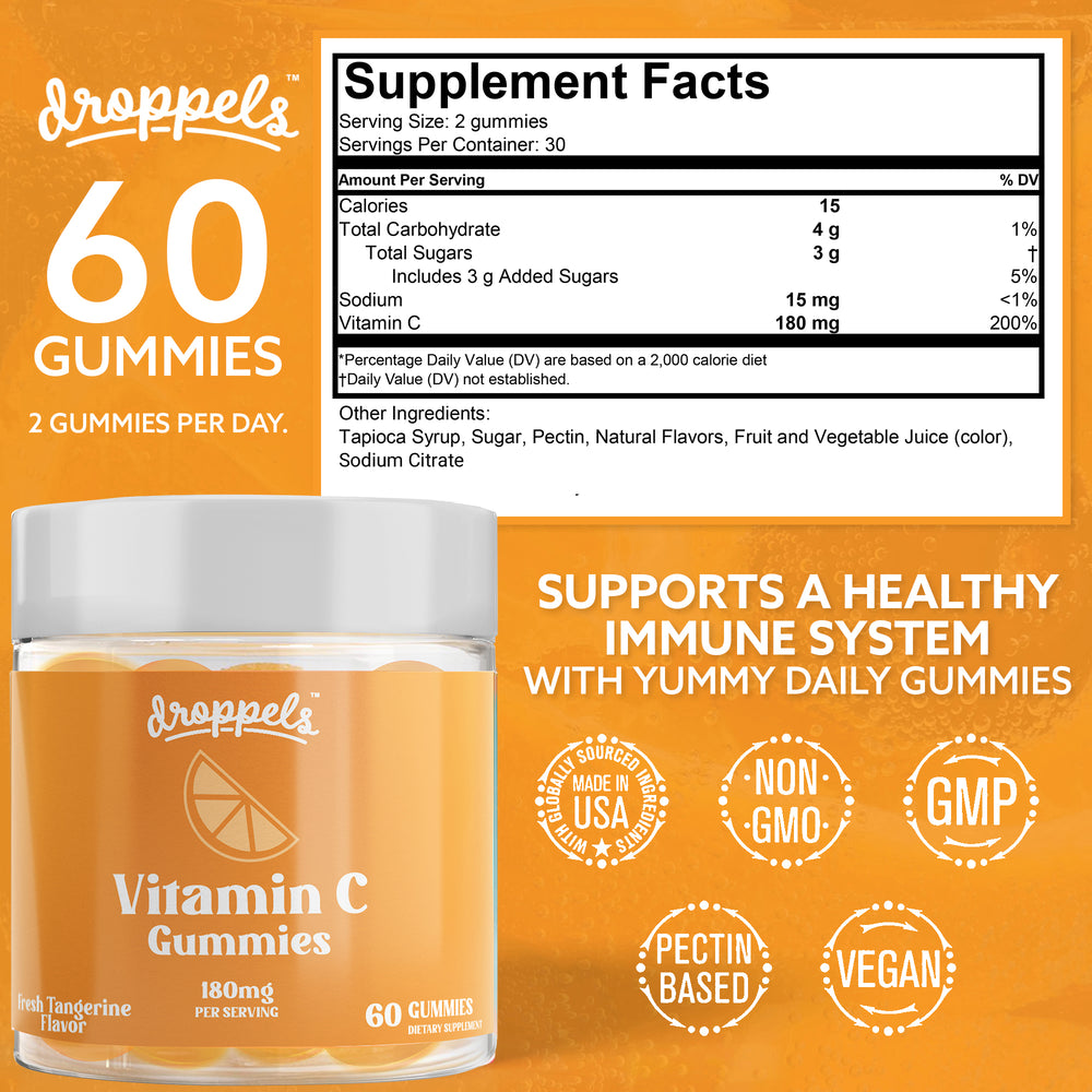 
                  
                    Vitamin C Gummies
                  
                